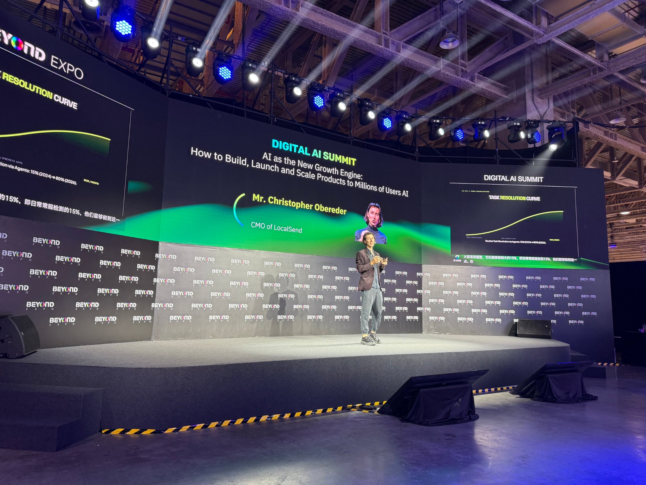Beyond Expo · Digital AI Summit