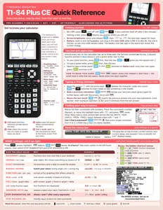 TI-84 Plus CE Reference Card cover